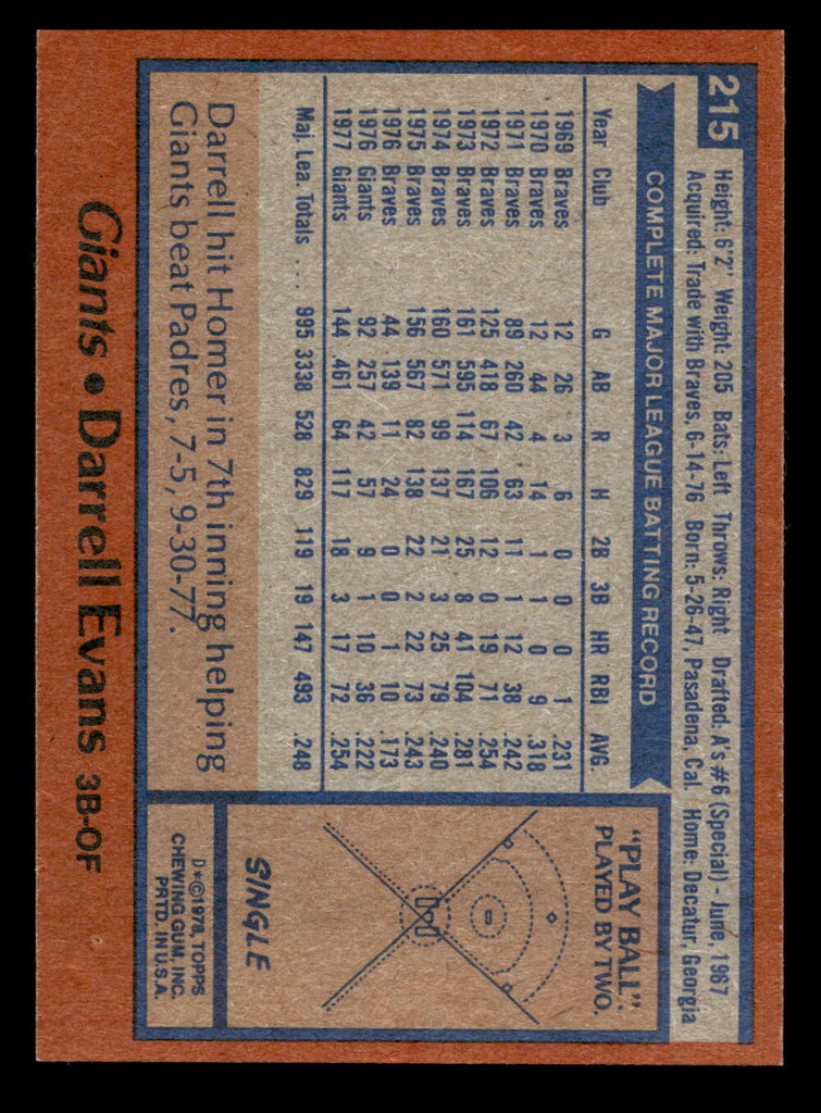 1978 Topps #215 Darrell Evans Near Mint+  ID: 519521