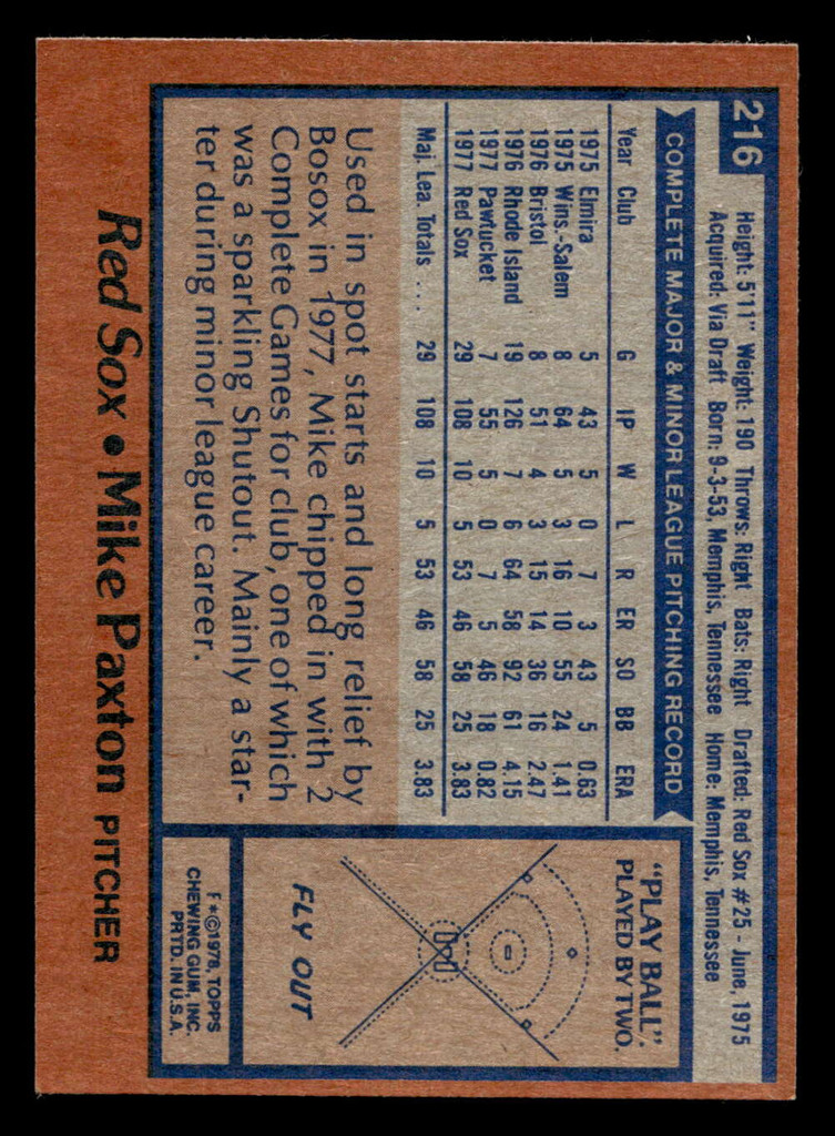 1978 Topps #216 Mike Paxton Ex-Mint RC Rookie  ID: 519525