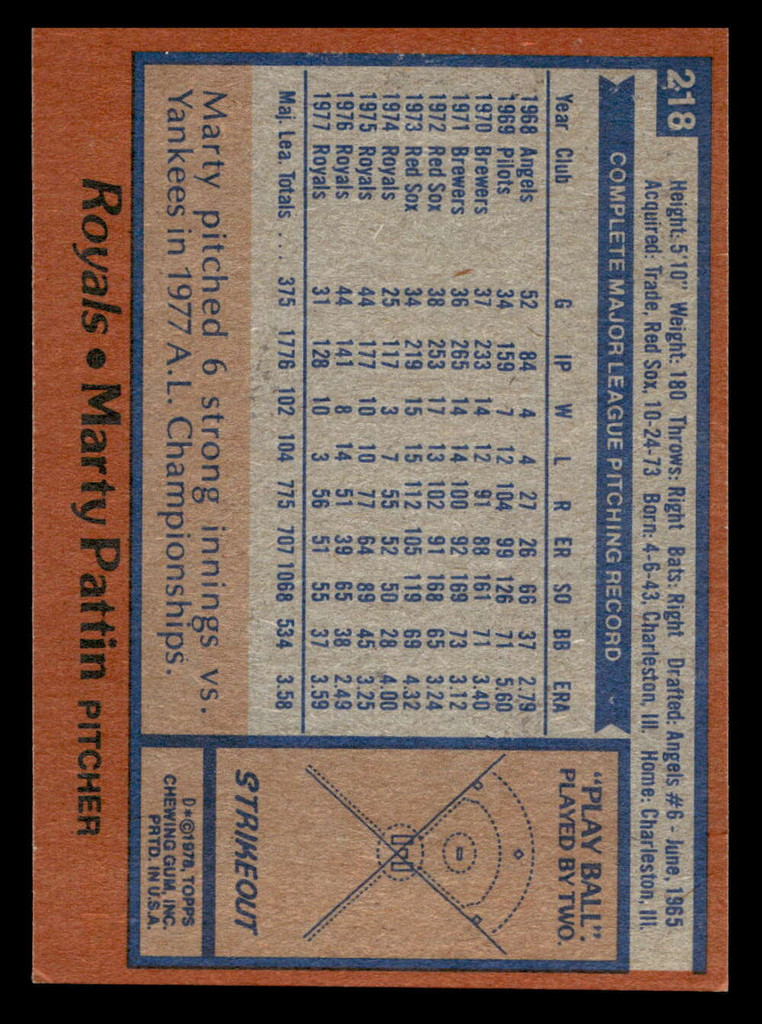 1978 Topps #218 Marty Pattin Near Mint  ID: 519531