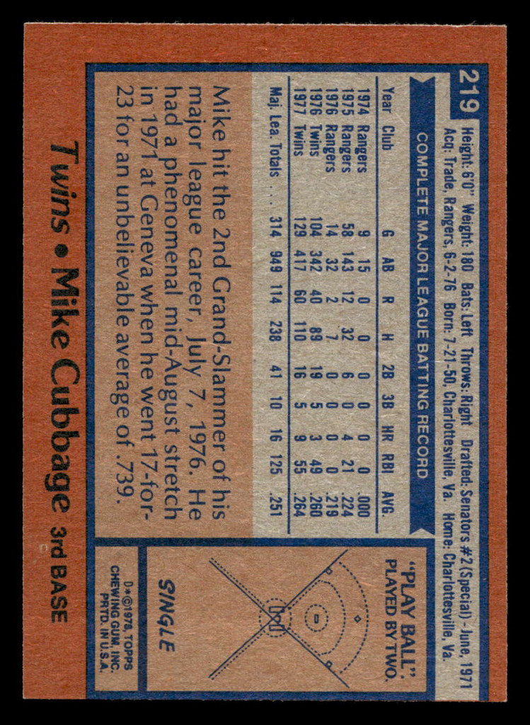 1978 Topps #219 Mike Cubbage Ex-Mint  ID: 519535