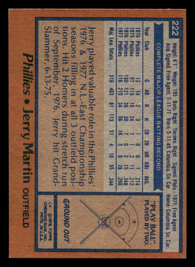 1978 Topps #222 Jerry Martin Near Mint  ID: 519550
