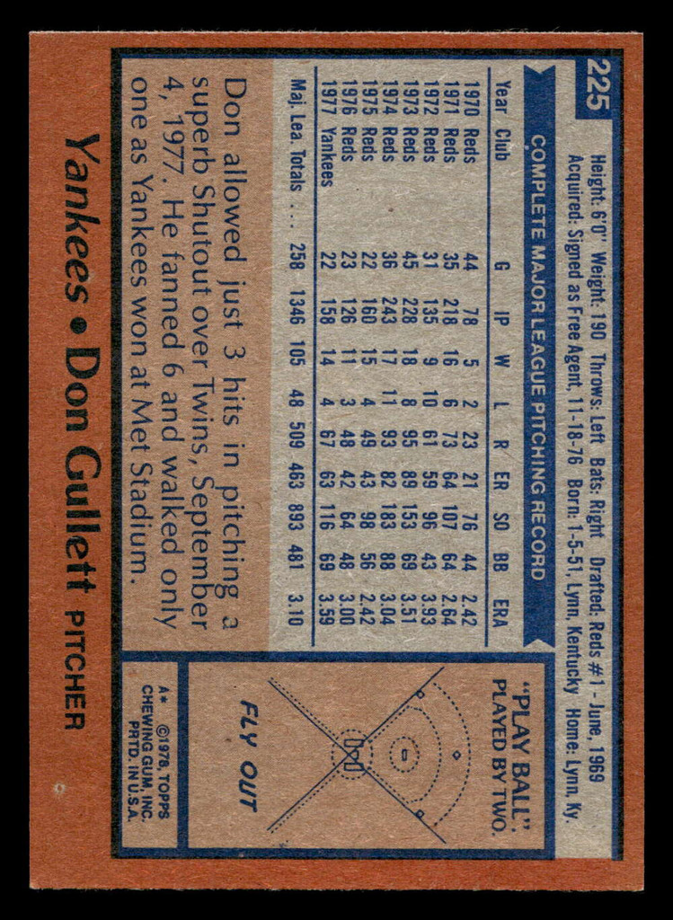 1978 Topps #225 Don Gullett DP Near Mint  ID: 519561