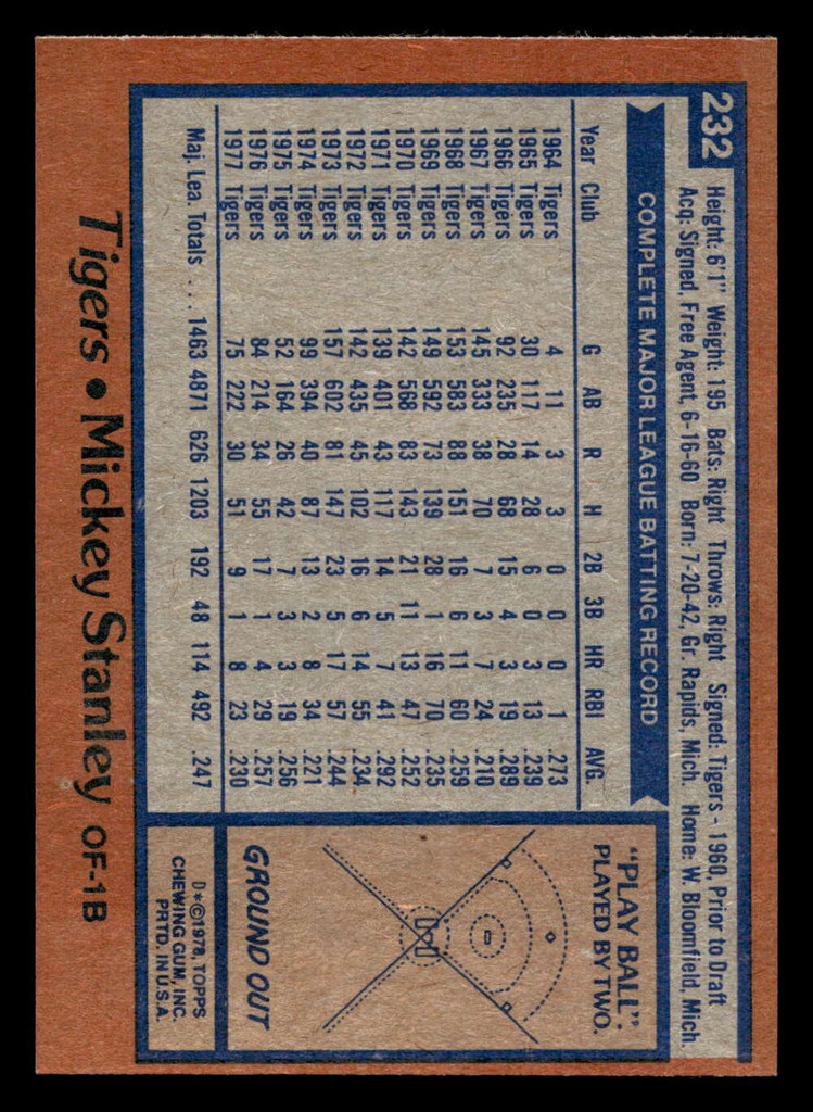 1978 Topps #232 Mickey Stanley Near Mint+  ID: 519588