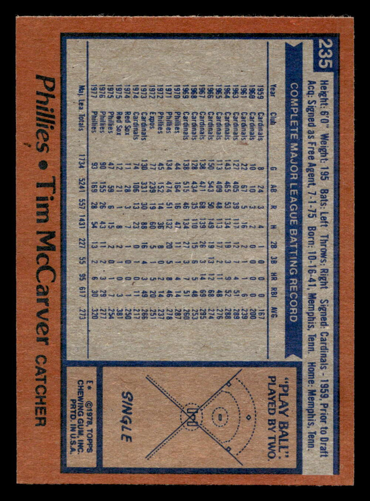 1978 Topps #235 Tim McCarver Near Mint  ID: 519600