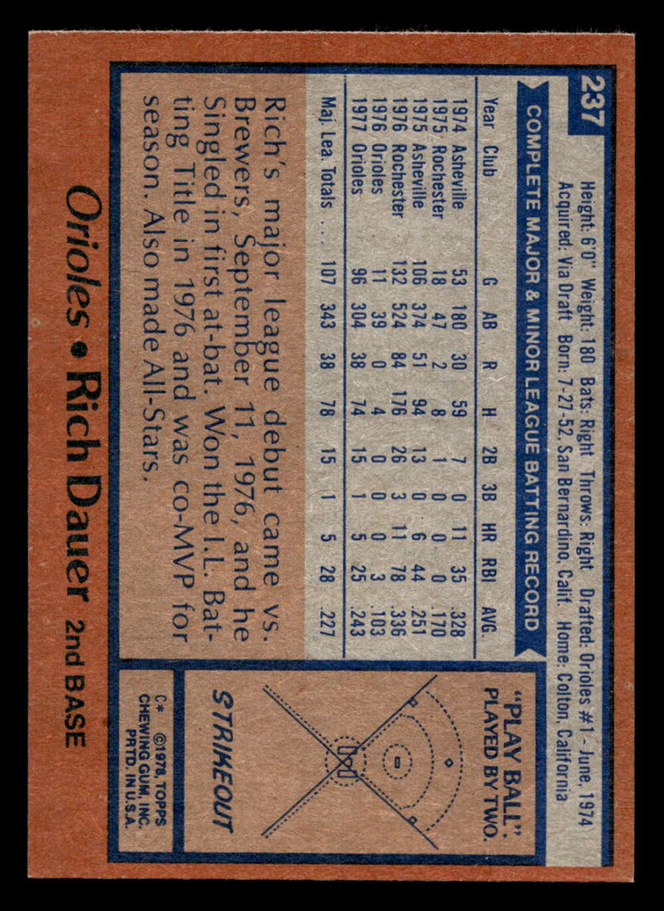 1978 Topps #237 Rich Dauer Near Mint  ID: 519607