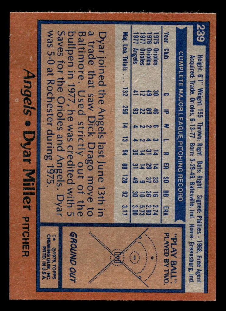 1978 Topps #239 Dyar Miller Near Mint  ID: 519615