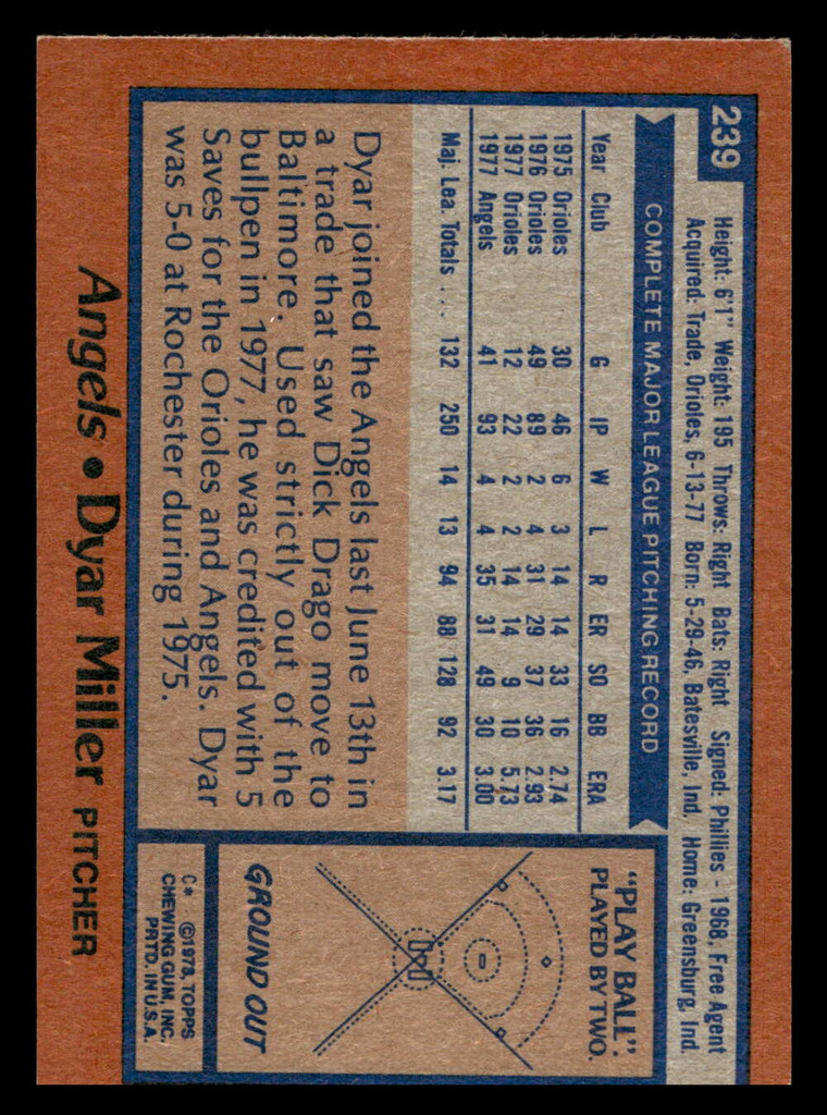 1978 Topps #239 Dyar Miller Near Mint  ID: 519616