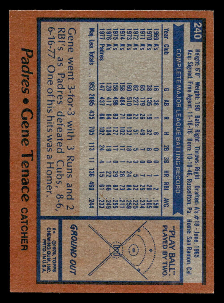 1978 Topps #240 Gene Tenace Near Mint  ID: 519619