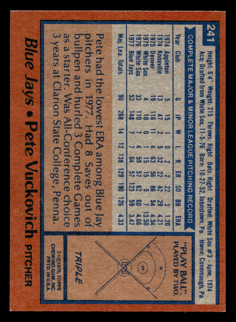 1978 Topps #241 Pete Vuckovich Near Mint  ID: 519626
