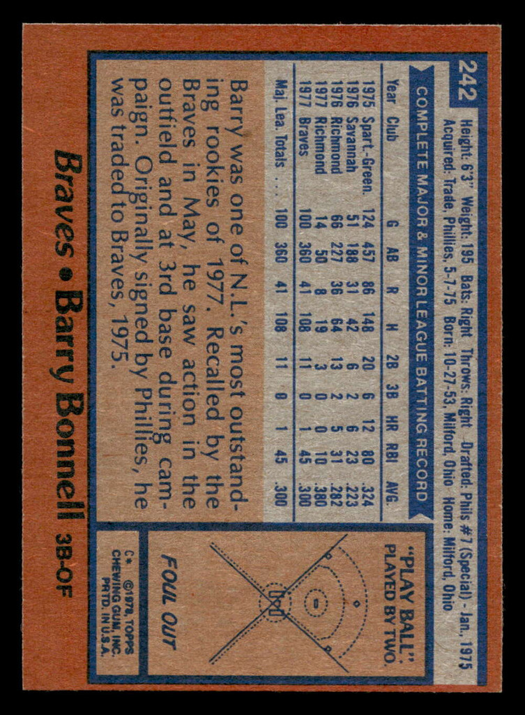 1978 Topps #242 Barry Bonnell DP Near Mint RC Rookie  ID: 519628