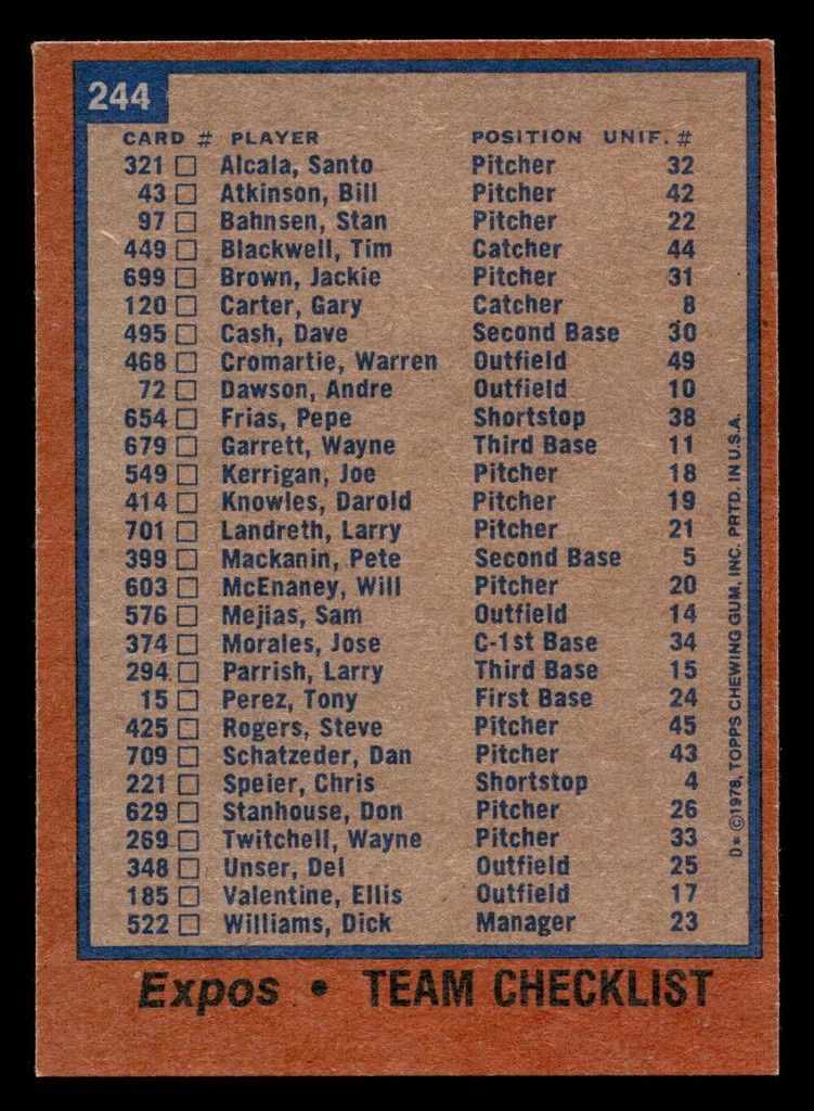 1978 Topps #244 Expos Team DP Near Mint  ID: 519636