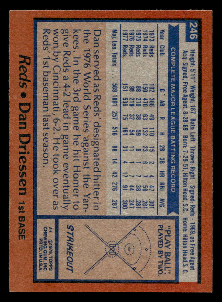 1978 Topps #246 Dan Driessen Near Mint  ID: 519647