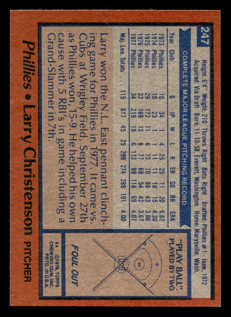 1978 Topps #247 Larry Christenson Near Mint+  ID: 519648