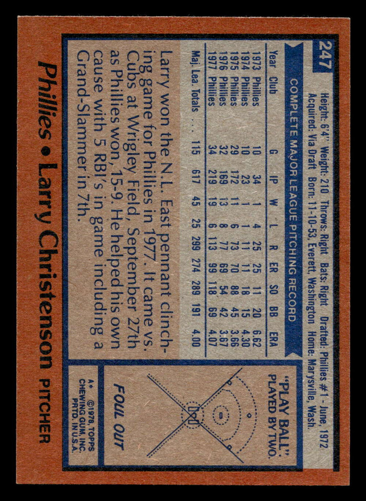 1978 Topps #247 Larry Christenson Near Mint+  ID: 519651