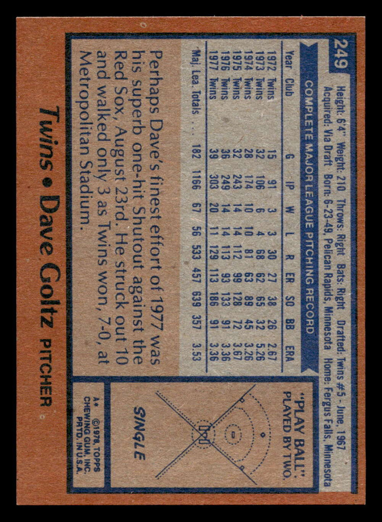 1978 Topps #249 Dave Goltz DP Near Mint  ID: 519656