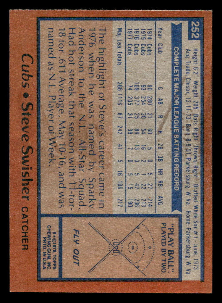 1978 Topps #252 Steve Swisher DP Near Mint  ID: 519668
