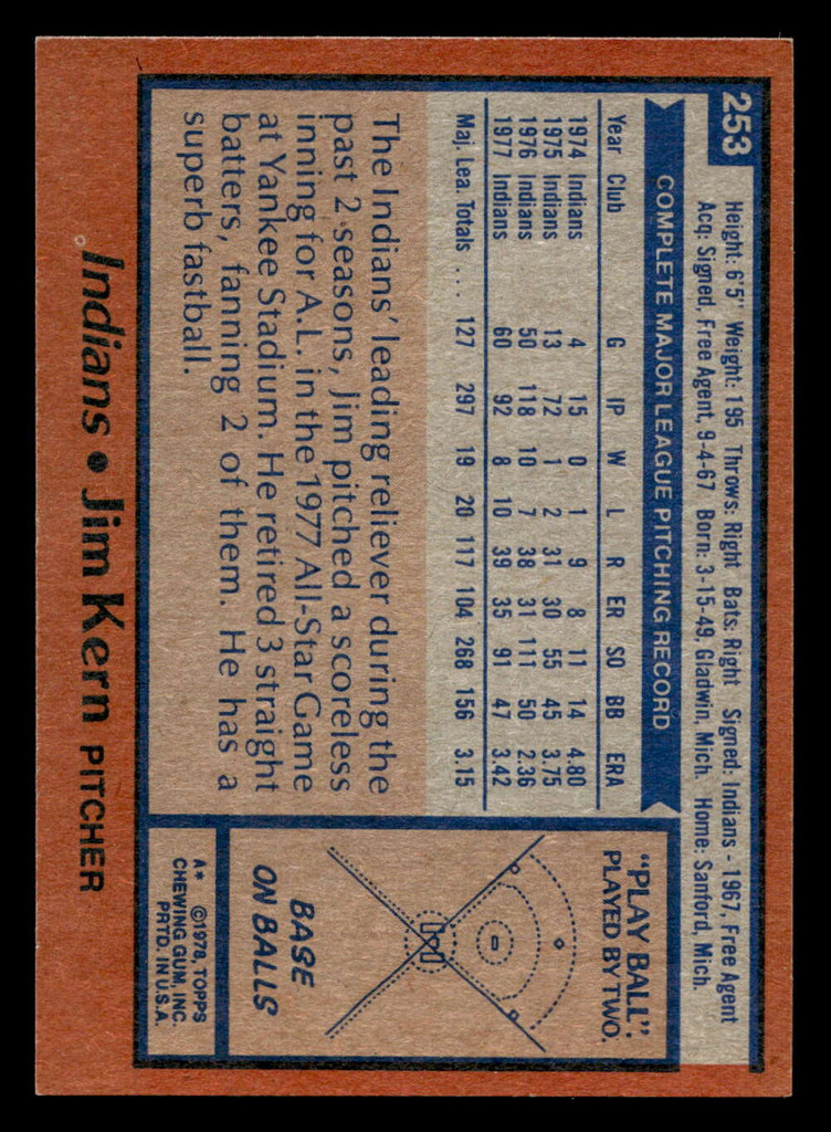 1978 Topps #253 Jim Kern Near Mint  ID: 519674