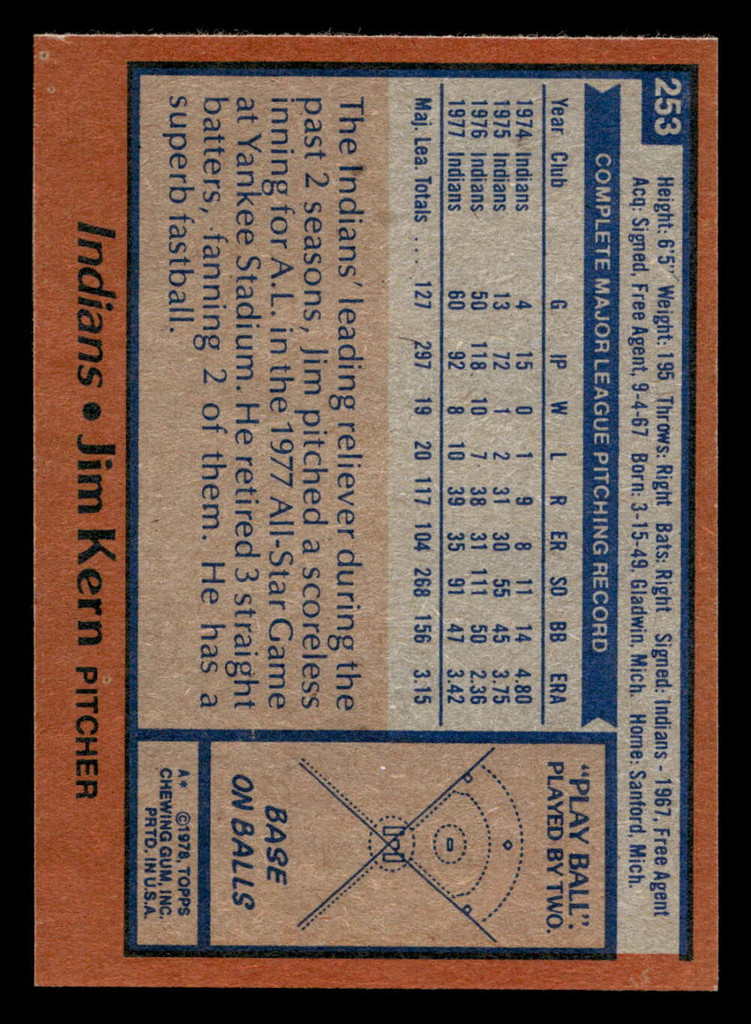 1978 Topps #253 Jim Kern Near Mint+  ID: 519675