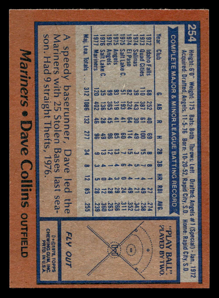 1978 Topps #254 Dave Collins Near Mint+  ID: 519677