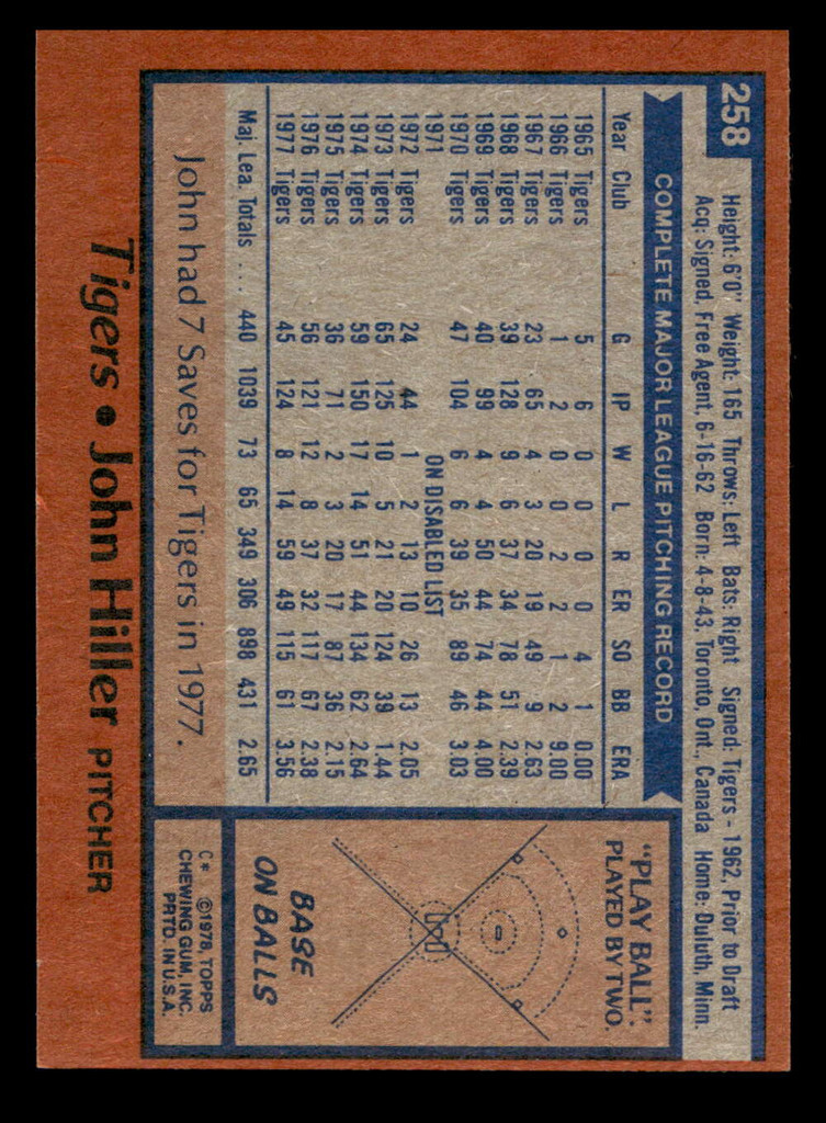 1978 Topps #258 John Hiller Near Mint  ID: 519694