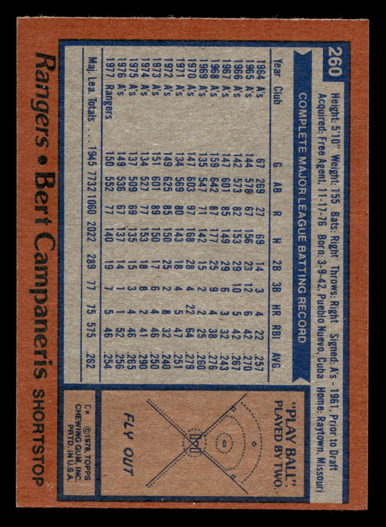 1978 Topps #260 Bert Campaneris Ex-Mint  ID: 519703