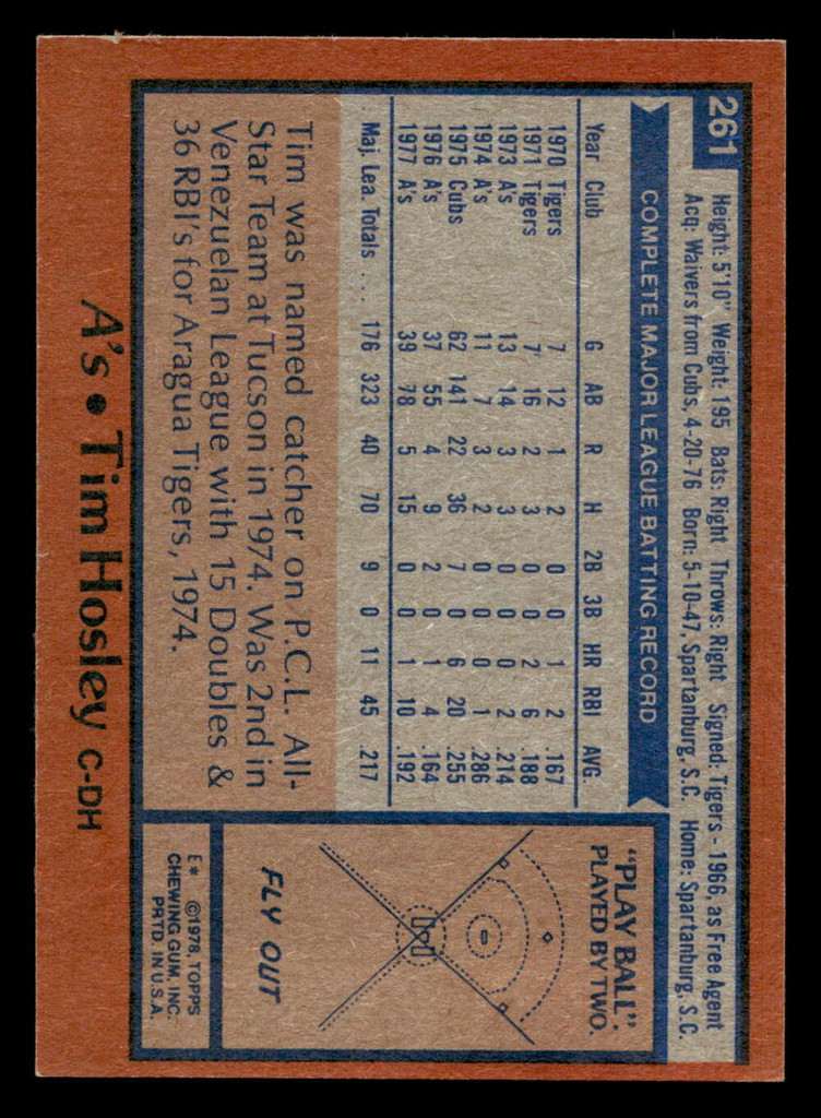 1978 Topps #261 Tim Hosley Near Mint  ID: 519707