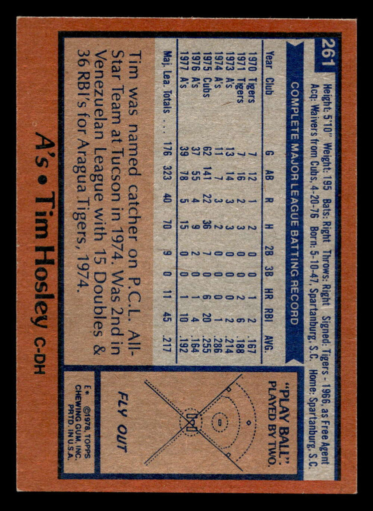 1978 Topps #261 Tim Hosley Ex-Mint 