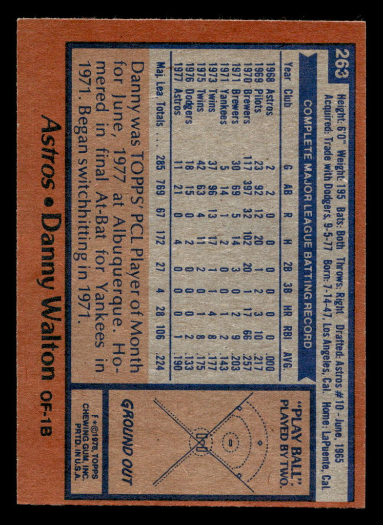 1978 Topps #263 Danny Walton Ex-Mint 