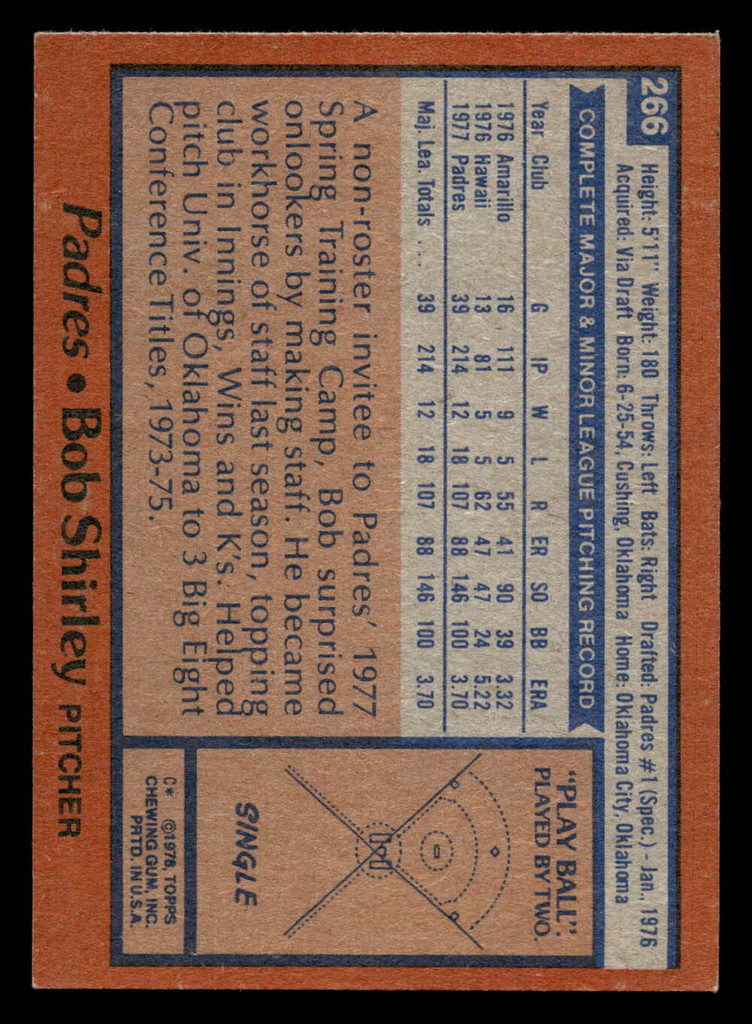1978 Topps #266 Bob Shirley Ex-Mint RC Rookie 