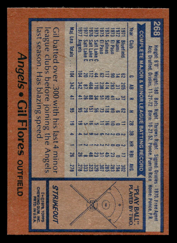 1978 Topps #268 Gil Flores Near Mint+ RC Rookie  ID: 519734