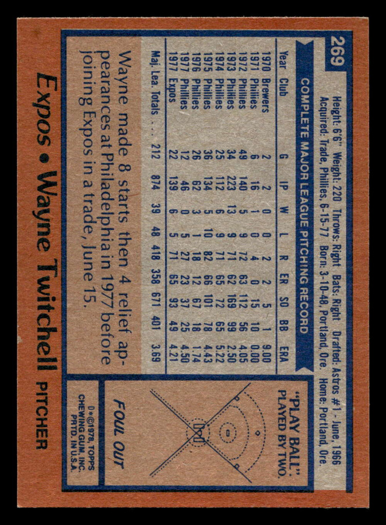 1978 Topps #269 Wayne Twitchell Near Mint  ID: 519736
