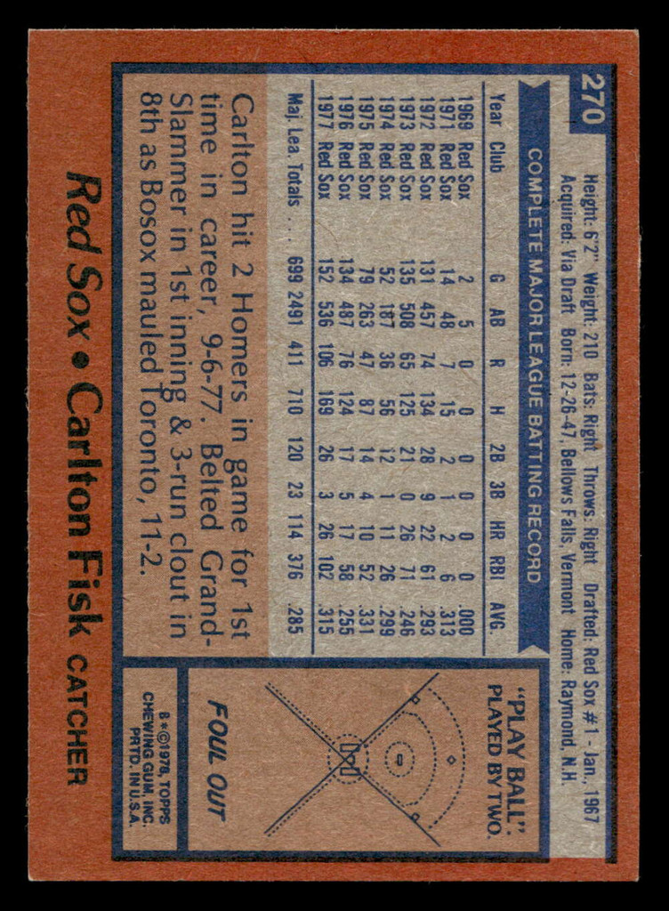 1978 Topps #270 Carlton Fisk Ex-Mint  ID: 519740
