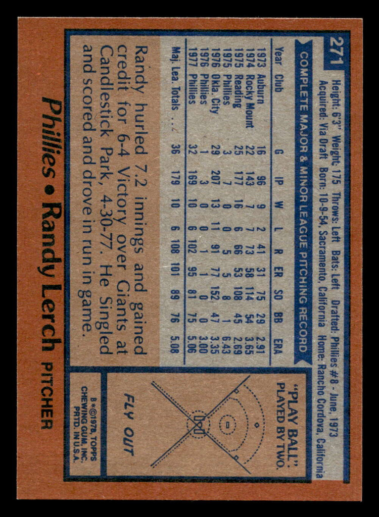 1978 Topps #271 Randy Lerch DP Near Mint+  ID: 519745
