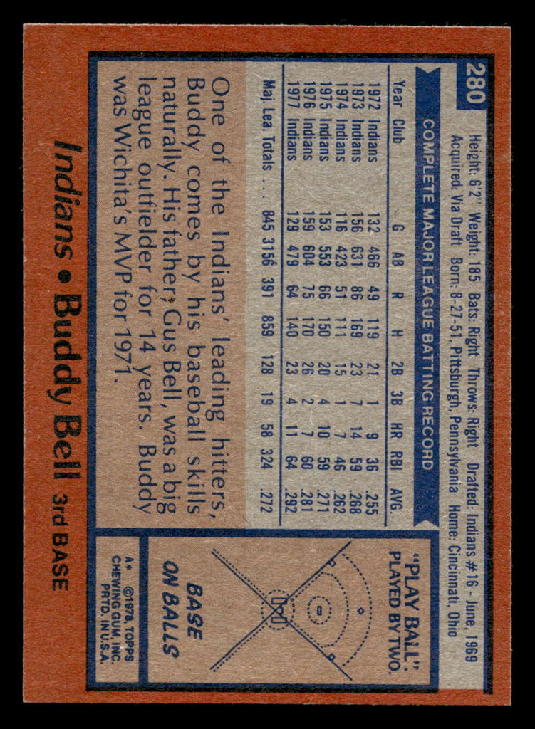 1978 Topps #280 Buddy Bell Near Mint  ID: 519782