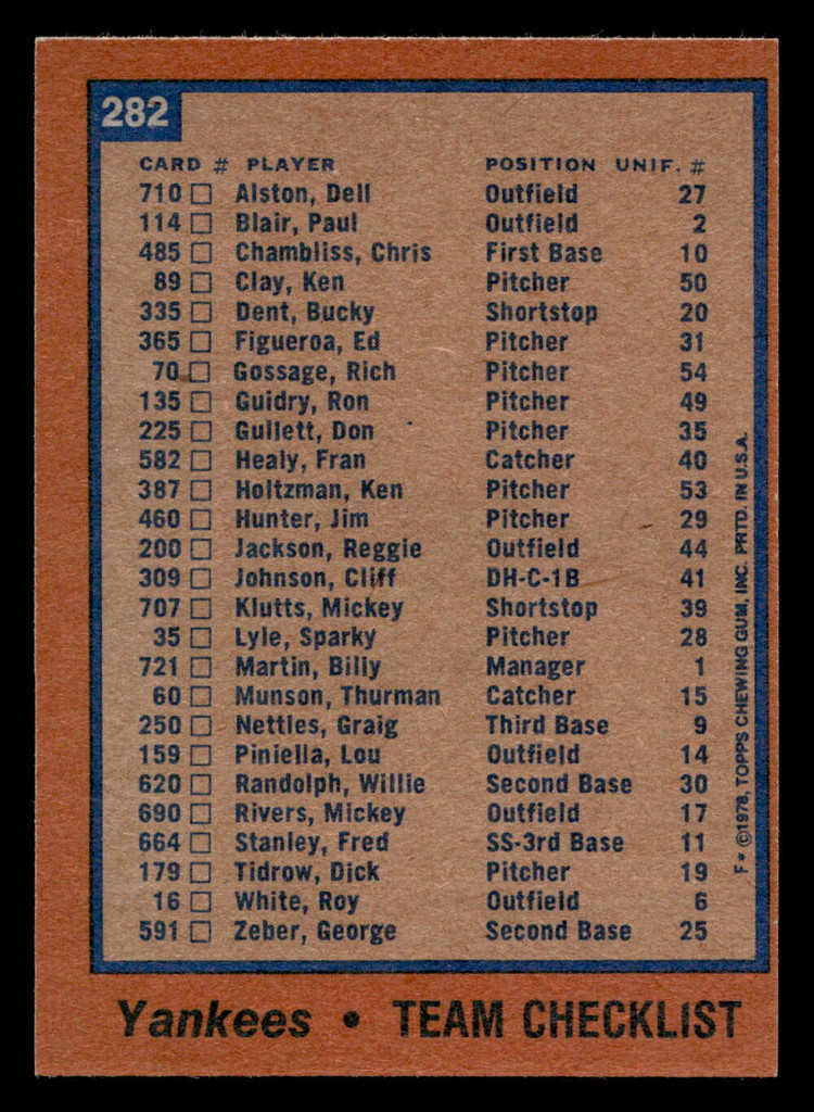 1978 Topps #282 Yankees Team Near Mint  ID: 519789