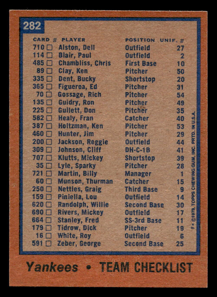 1978 Topps #282 Yankees Team Near Mint  ID: 519790
