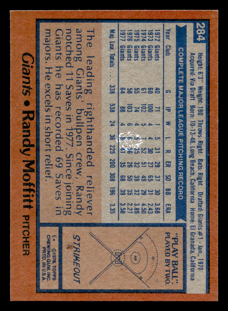 1978 Topps #284 Randy Moffitt Near Mint  ID: 519800