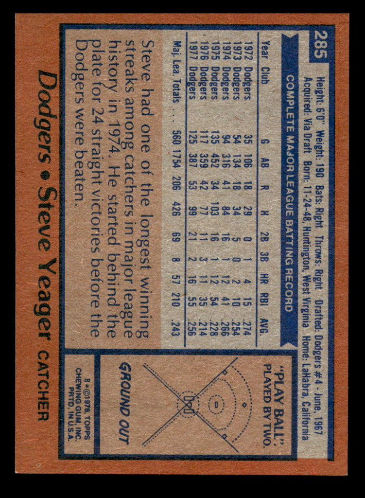 1978 Topps #285 Steve Yeager DP Near Mint  ID: 519802