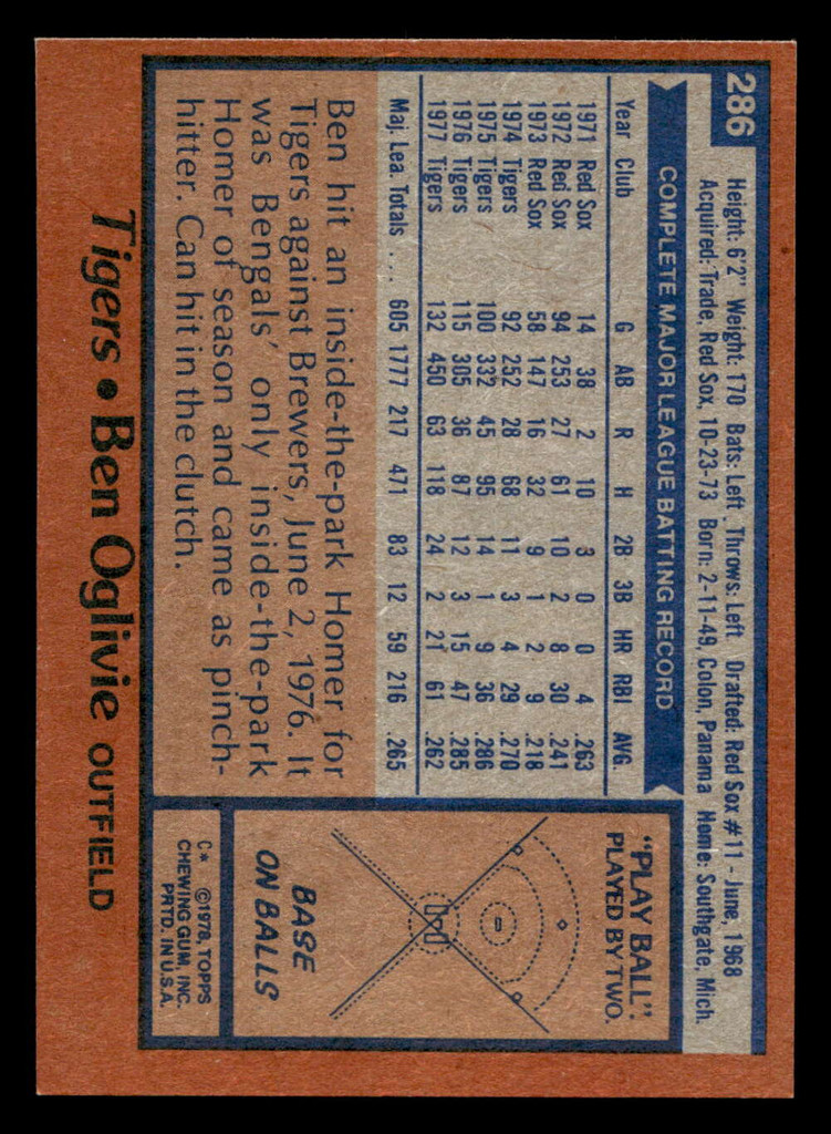 1978 Topps #286 Ben Oglivie Near Mint  ID: 519809