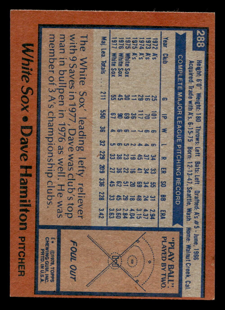 1978 Topps #288 Dave Hamilton Near Mint  ID: 519814