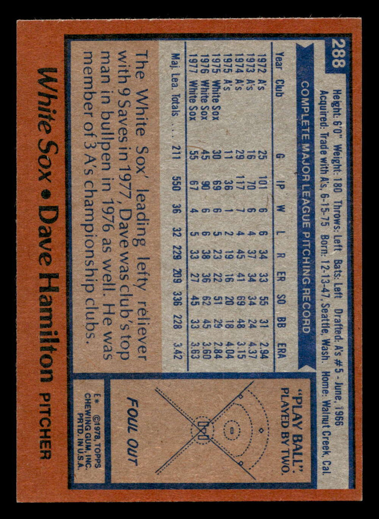 1978 Topps #288 Dave Hamilton Ex-Mint 