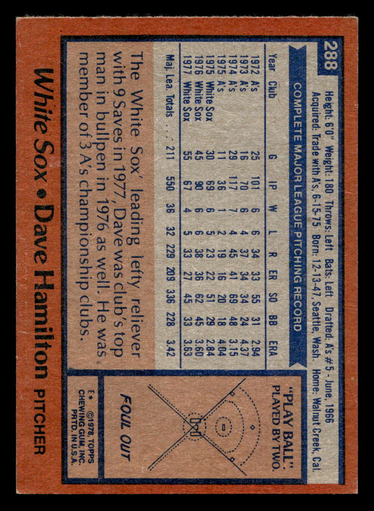 1978 Topps #288 Dave Hamilton Near Mint  ID: 519816