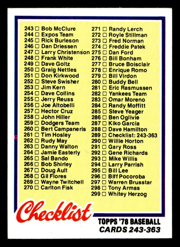 1978 Topps #289 Checklist 243-363 Near Mint  ID: 519821