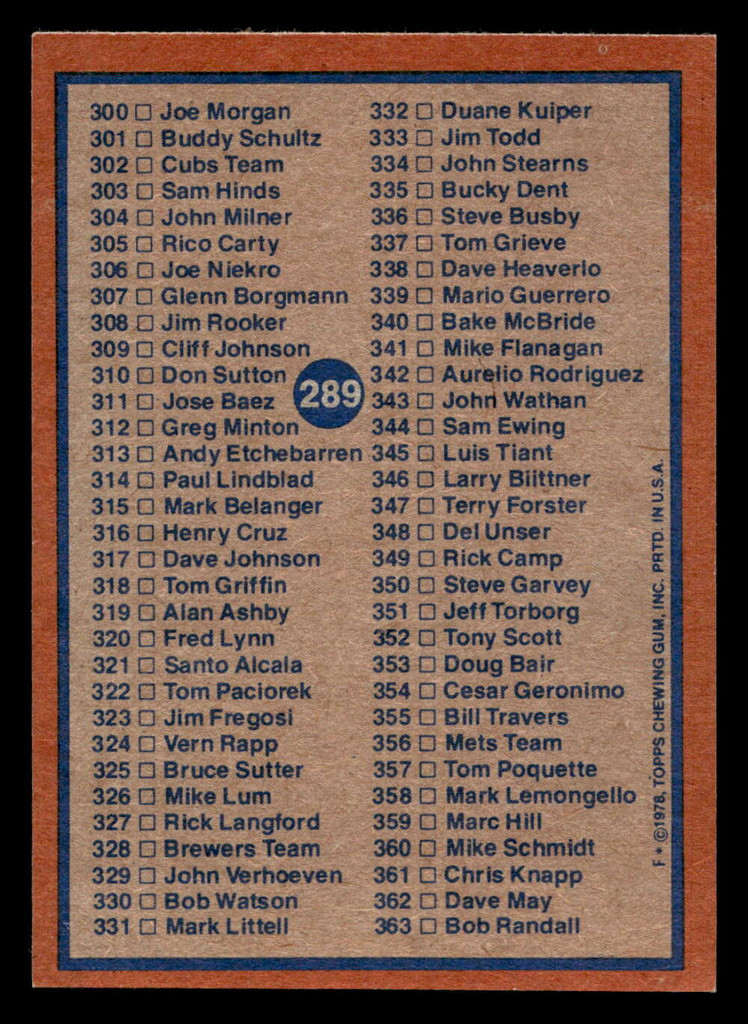 1978 Topps #289 Checklist 243-363 Near Mint  ID: 519821