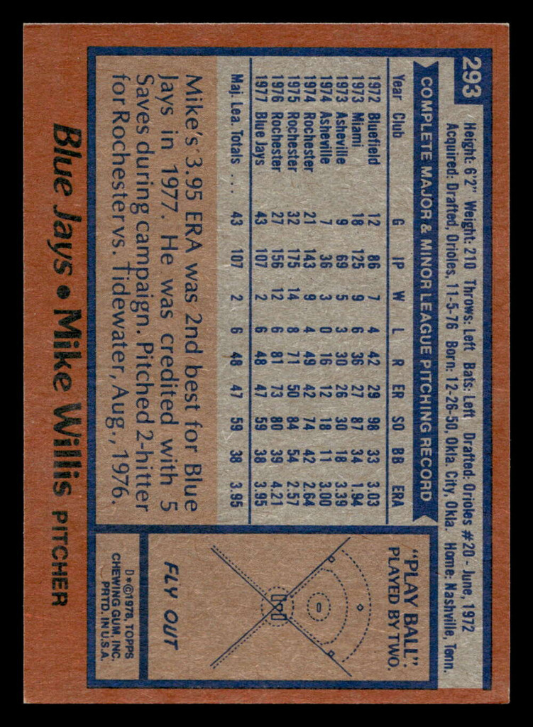 1978 Topps #293 Mike Willis Near Mint  ID: 519835