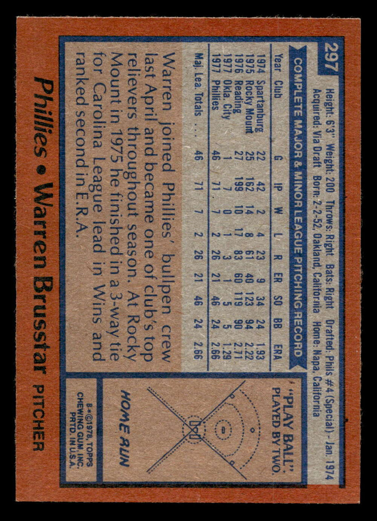 1978 Topps #297 Warren Brusstar DP Near Mint RC Rookie  ID: 519852