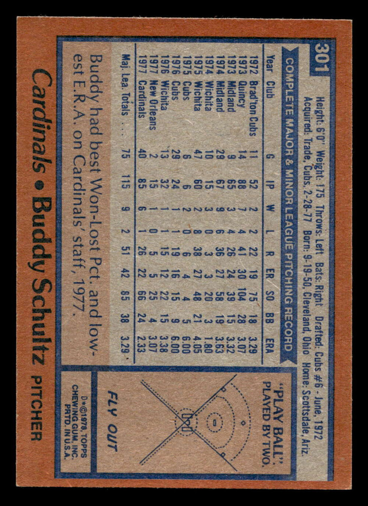1978 Topps #301 Buddy Schultz Near Mint RC Rookie  ID: 519866
