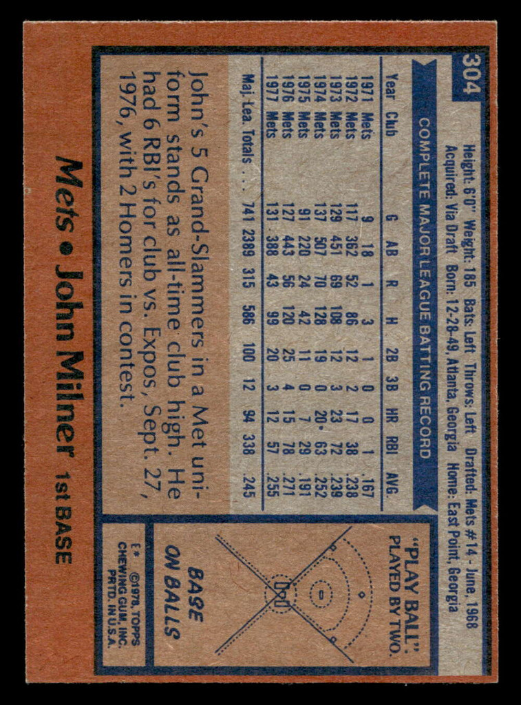 1978 Topps #304 John Milner Very Good 