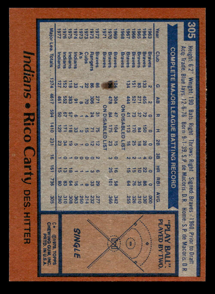 1978 Topps #305 Rico Carty Near Mint+  ID: 519885