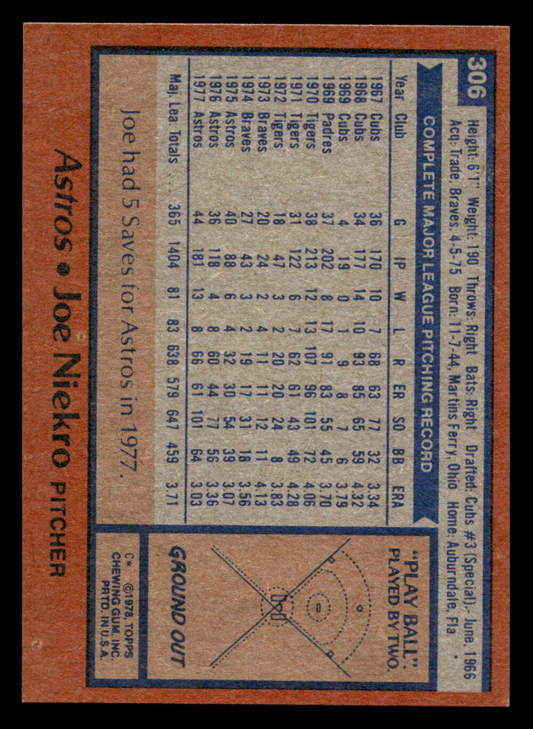 1978 Topps #306 Joe Niekro Near Mint  ID: 519887